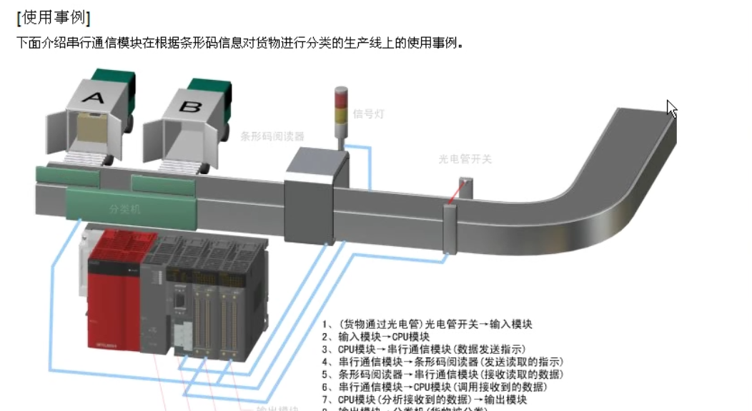 三菱Q系列通讯视频